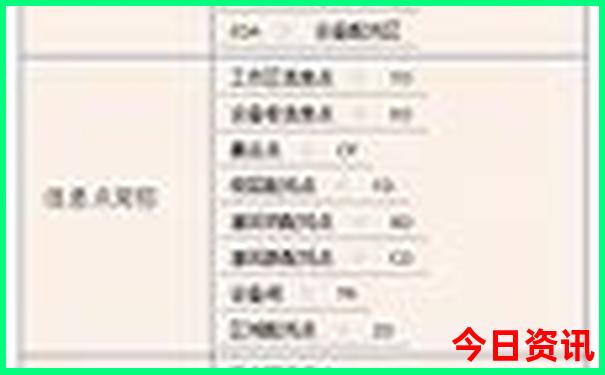 十堰旅游必去十大景点